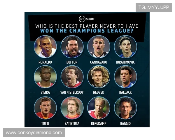 全球足球明星背后的号码故事与传奇球员一览