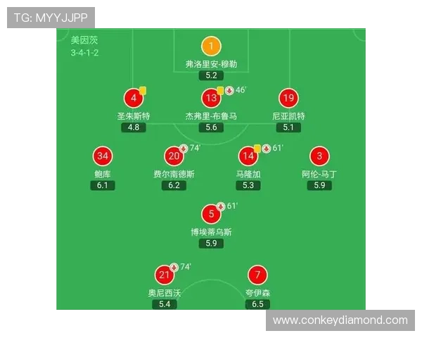 南京篮球队与杭州篮球队赛后复盘分析团队配合与战术执行的关键因素 南京篮球队与杭州篮球队赛后复盘分析团队配合与战术执行的关键因素