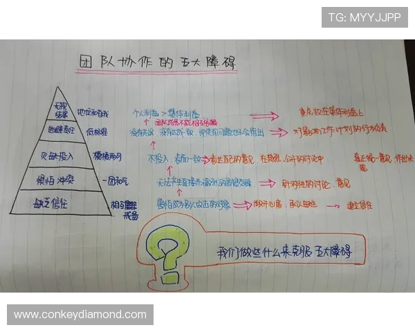 深圳篮球队意识探讨:提升团队协作与比赛策略的关键分析 深圳篮球队意识探讨:提升团队协作与比赛策略的关键分析