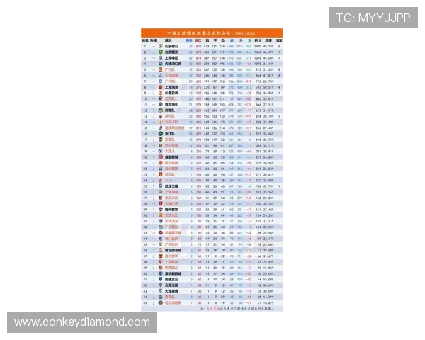 西安足球队在洲际杯积分榜上以92分稳居首位展现强劲实力